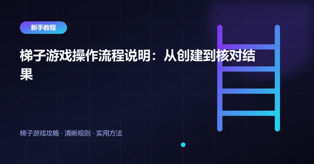 梯子游戏操作流程说明：从创建到核对结果封面